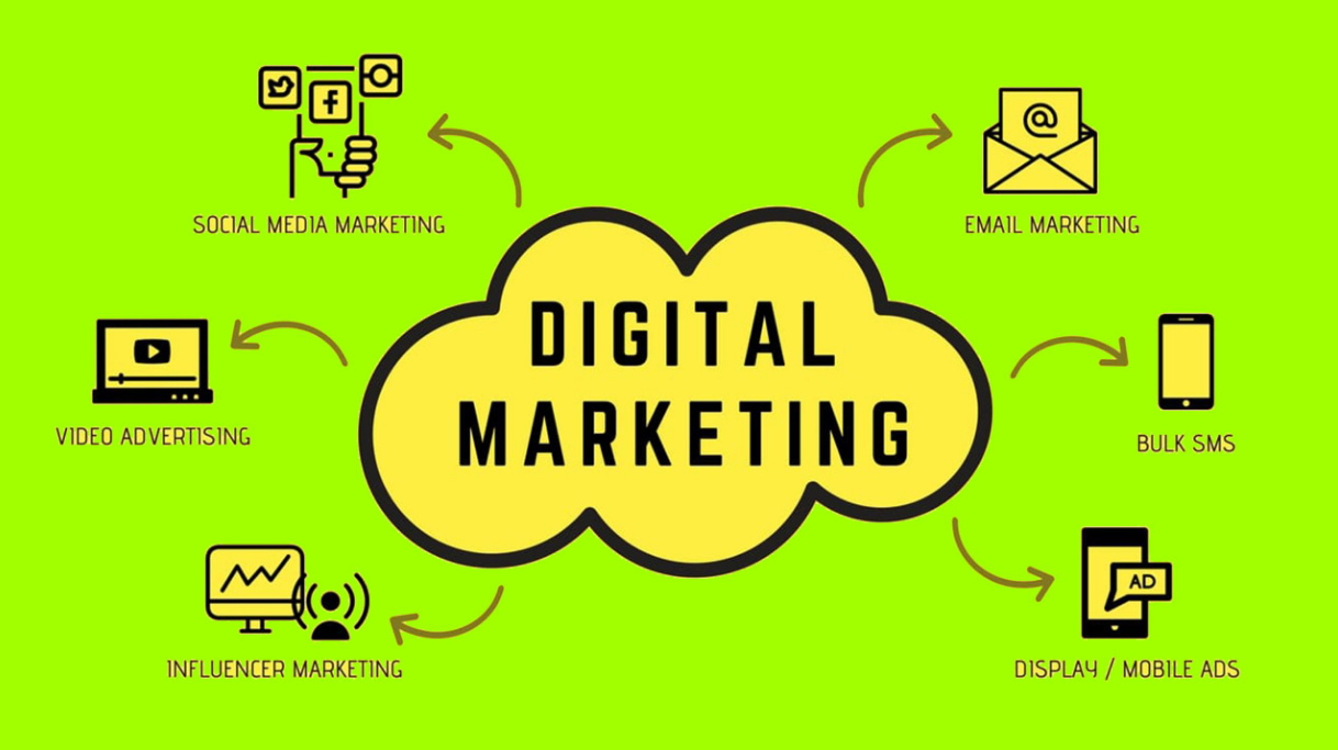 Digital Marketing Agency